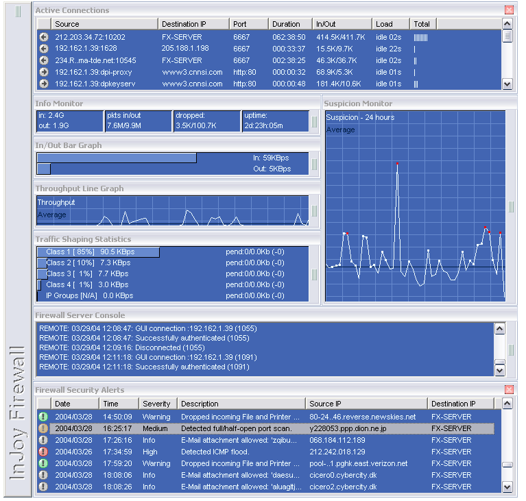 InJoy Firewall - Default GUI