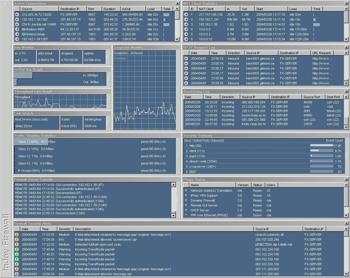 InJoy Firewall - Enterprise GUI