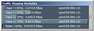 InJoy Firewall - Traffic Shaping Stats